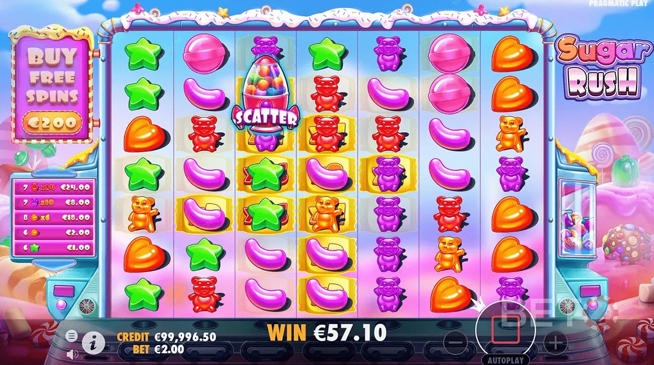 Sugar Rush, apostas em slots, estratégias de apostas, ganhos, jogo de cassino, dicas de apostas, gerenciamento de bankroll, experiência de jogo, truques, sucesso